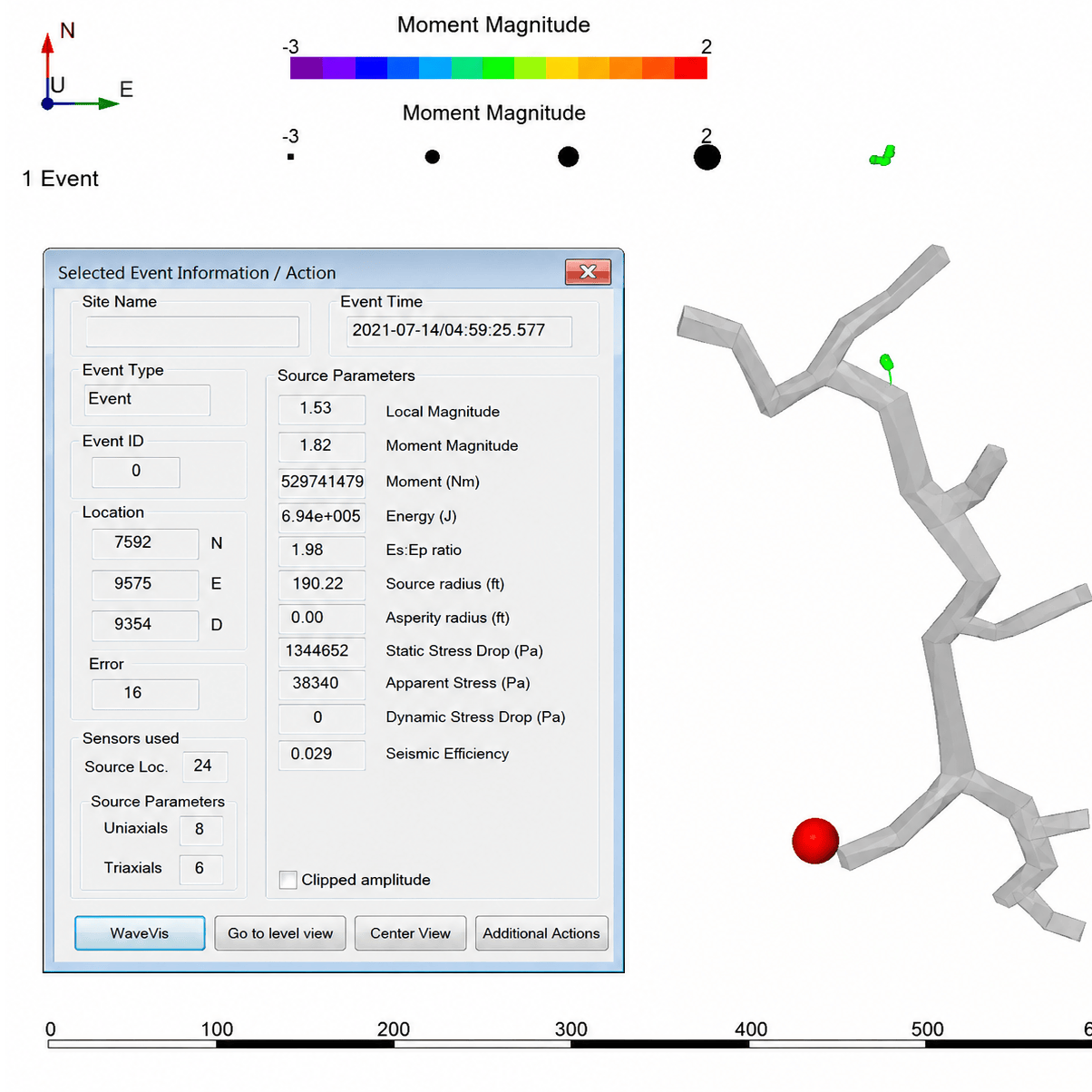 Original website illustration for Micro-Seismicity Analysis and Re-Entry Protocols