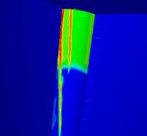 Original website illustration for Numerical Modeling